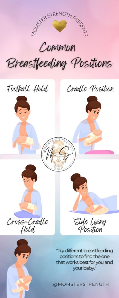 Breastfeeding Positions