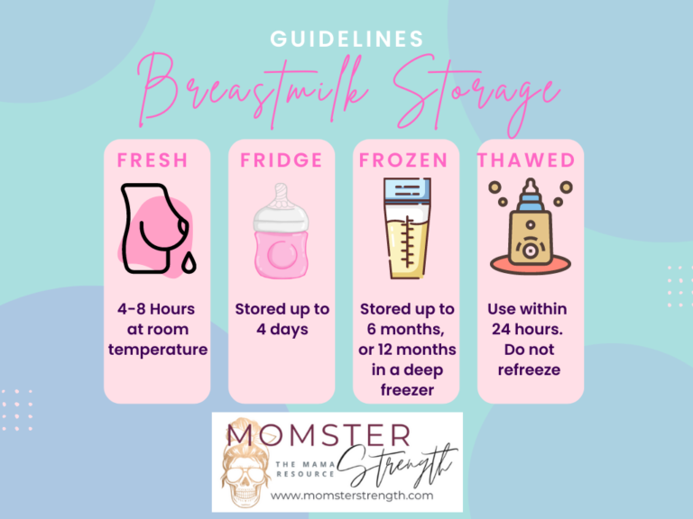 Breastmilk Storage -The Ultimate Guide